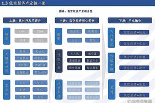 188体育网页版注册截图3